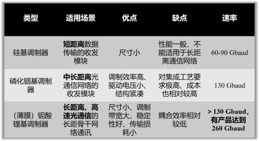 产品中心 第361页
