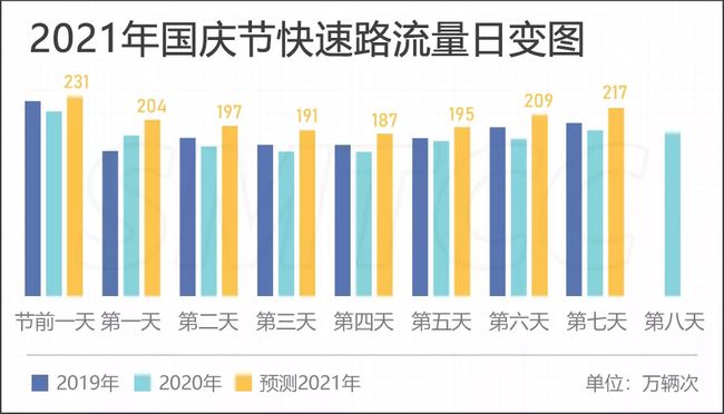 分路器单元 第351页