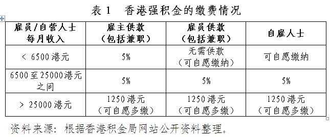 新闻资讯 第348页