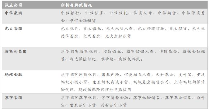设备展示 第361页