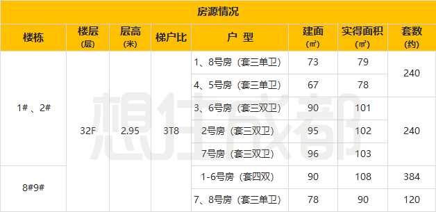 设备展示 第359页