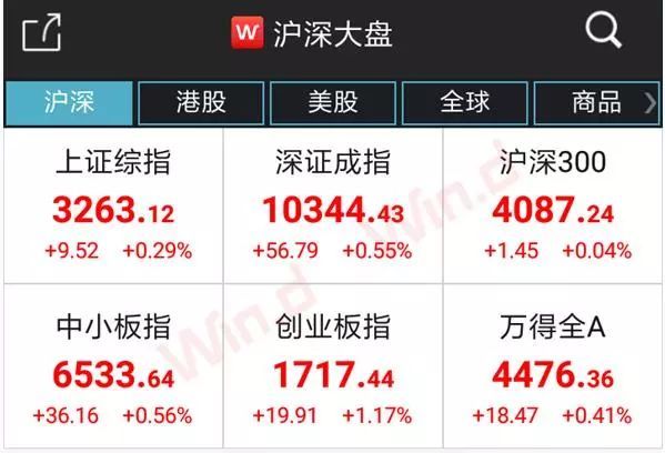 新闻资讯 第345页