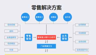 202管家婆一肖一吗,策略调整改进_KEX57.921结合版