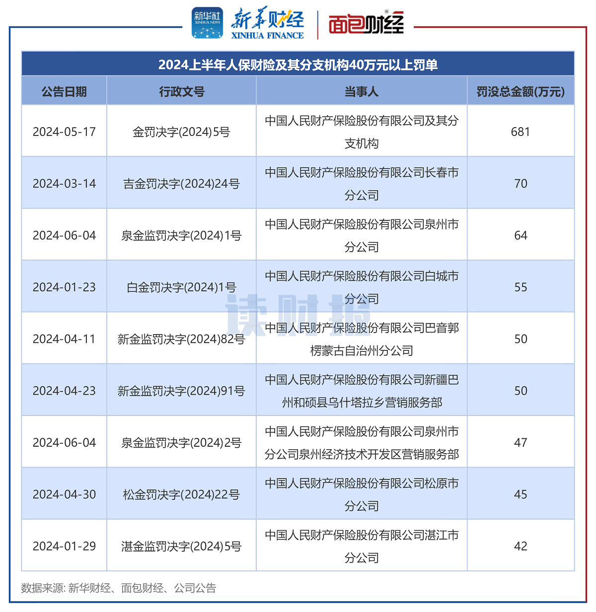 新闻资讯 第342页