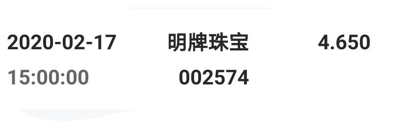 明牌珠宝股票最新动态更新
