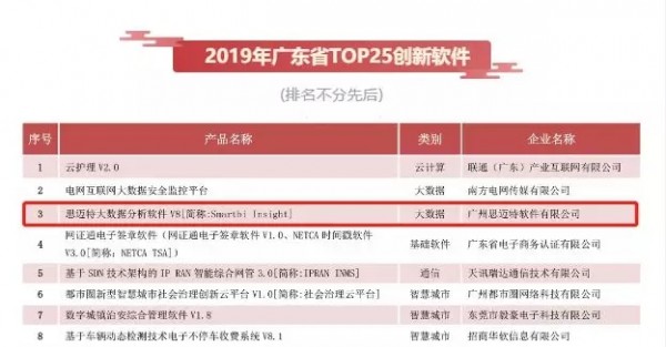 新澳门六开奖结果资料查询,数据化决策分析_内置版10.292