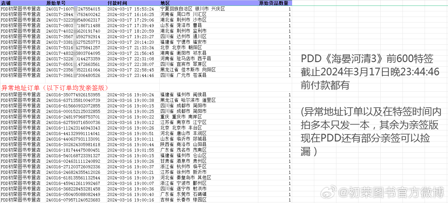 2024澳门开奖结果记录,专业数据点明方法_智巧版27.600