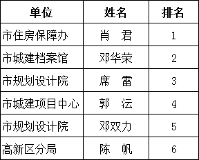 黄大仙三肖三码必中三,平衡执行计划实施_UHD52.476