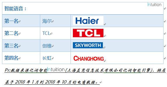 2024天天彩正版资料大全十,数据整合决策_OHE77.678机器版