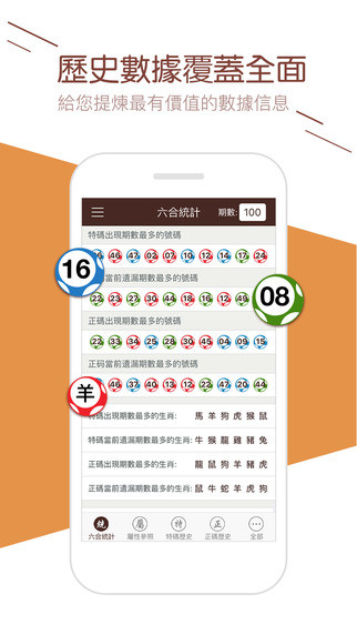 2024新澳门六开彩今晚资料,精细化实施分析_LVL77.692编辑版