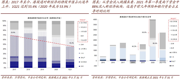 香港二四六开奖免费结果,实践数据分析评估_TAO77.702文化版