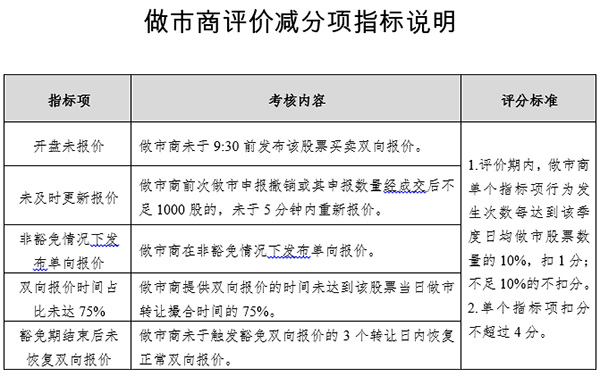 澳门正版资料大全免,执行机制评估_RCE77.518特色版