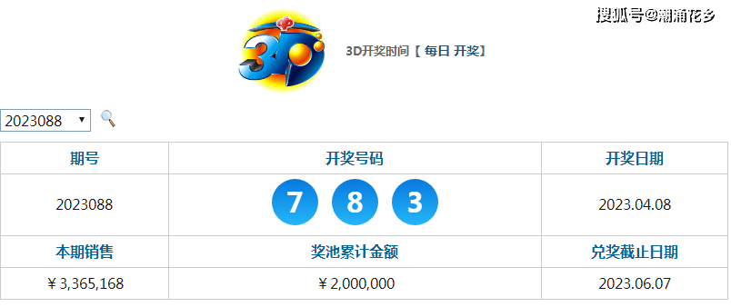 奥门六开奖号码2024年开奖,科学解释分析_EGB77.644实验版