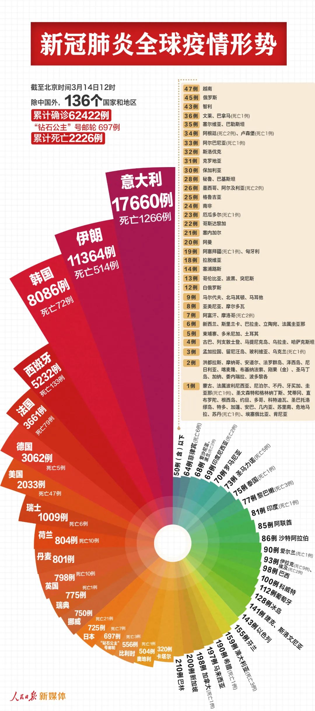 最精准澳门跑狗图,高速应对逻辑_KEF77.5721440p