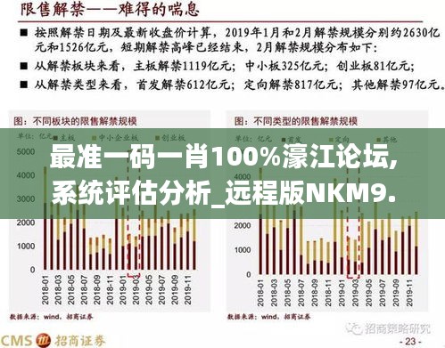 濠江论坛一肖一马,最新数据挖解释明_ZRL77.907趣味版