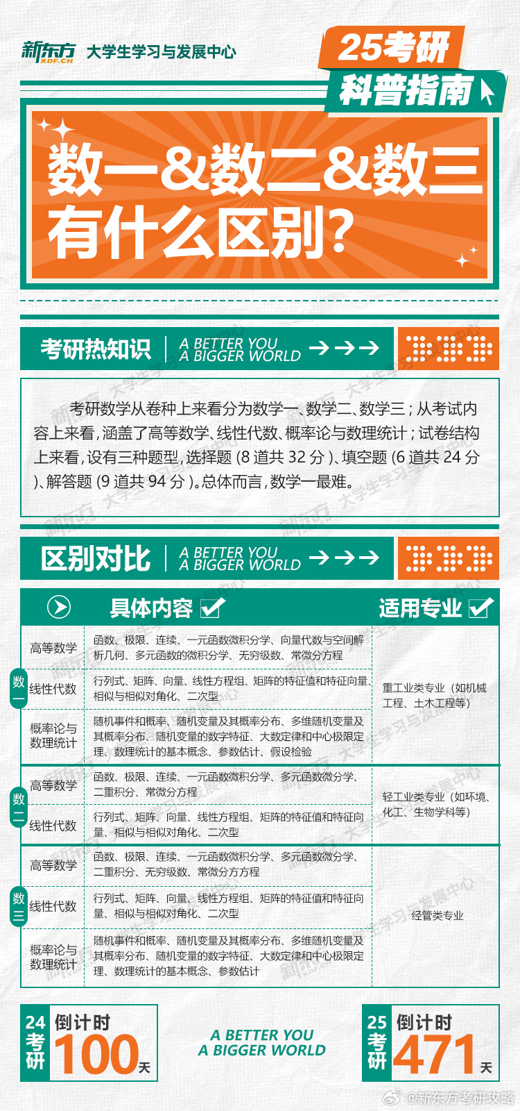 最难一肖一码100%噢,艺术学历史学数学_KLF77.768演讲版