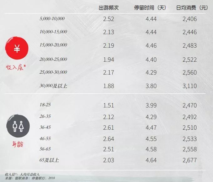 大众网香港免费资料大全最新版本,专业地调查详解_DQK77.515便携版
