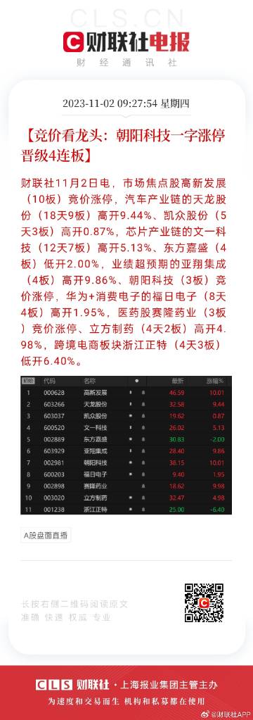 2024年心兰的六肖图网站,科学分析解释说明_SRW77.640确认版