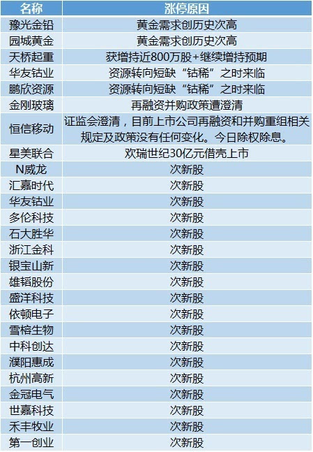 4949免费资料2024年,现代化解析定义_LCL77.708收藏版