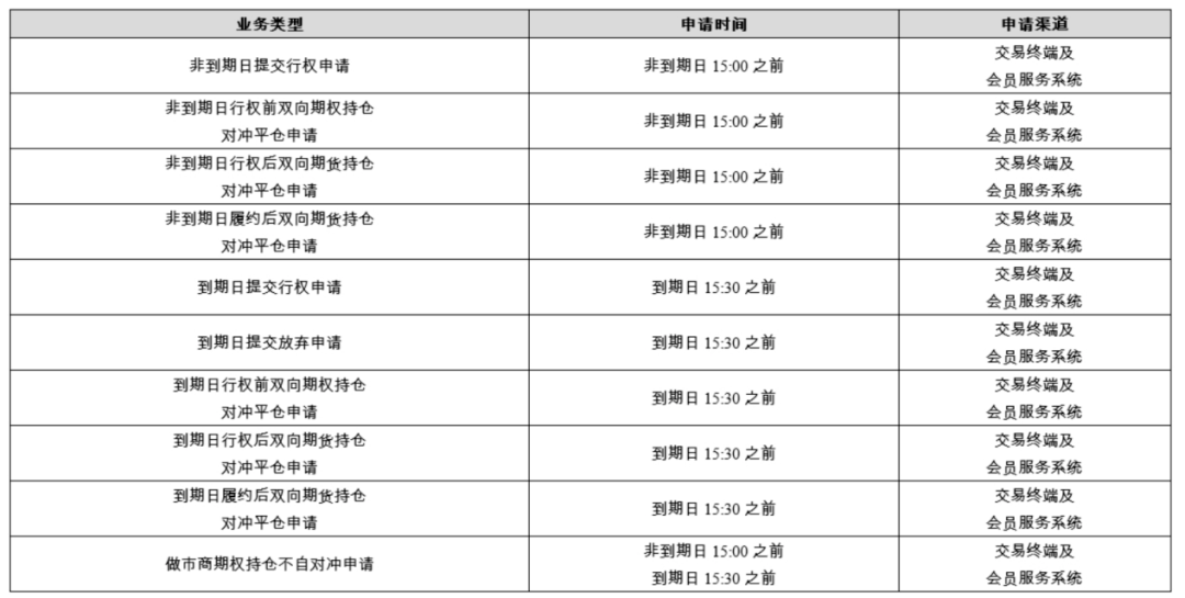 新澳今天最新资料2024年开奖,互动性策略设计_YJZ77.407轻奢版