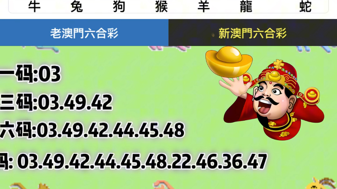 新澳门六开彩历史开奖记录,实际调研解析_GJQ77.583数字处理版