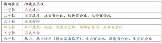 二四六香港资料期中准,权威解析方法_QDU77.577极致版