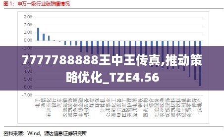 7777788888王中王最新传真1028,处于迅速响应执行_FIP77.571多维版