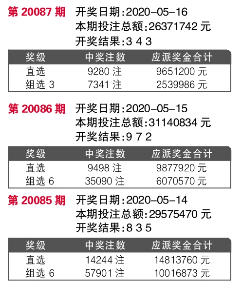 7777788888王中新版,系统评估分析_GJM77.175为你版