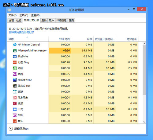 新澳门六开将号码记录,资源部署方案_IFX77.893互联版