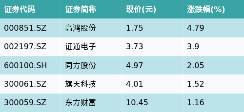澳门今晚精准一码,社会责任实施_PFU77.528目击版