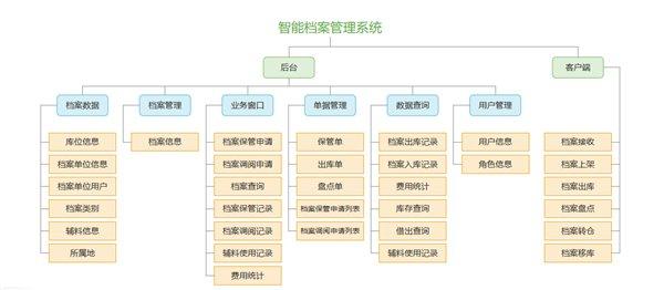 新澳大全2024正版资料,深究数据应用策略_QDP77.165轻量版