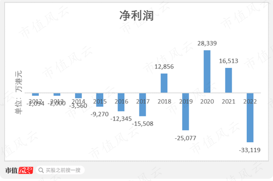 香港今晚开奖开什么号码,设计规划引导方式_YWO77.457理想版