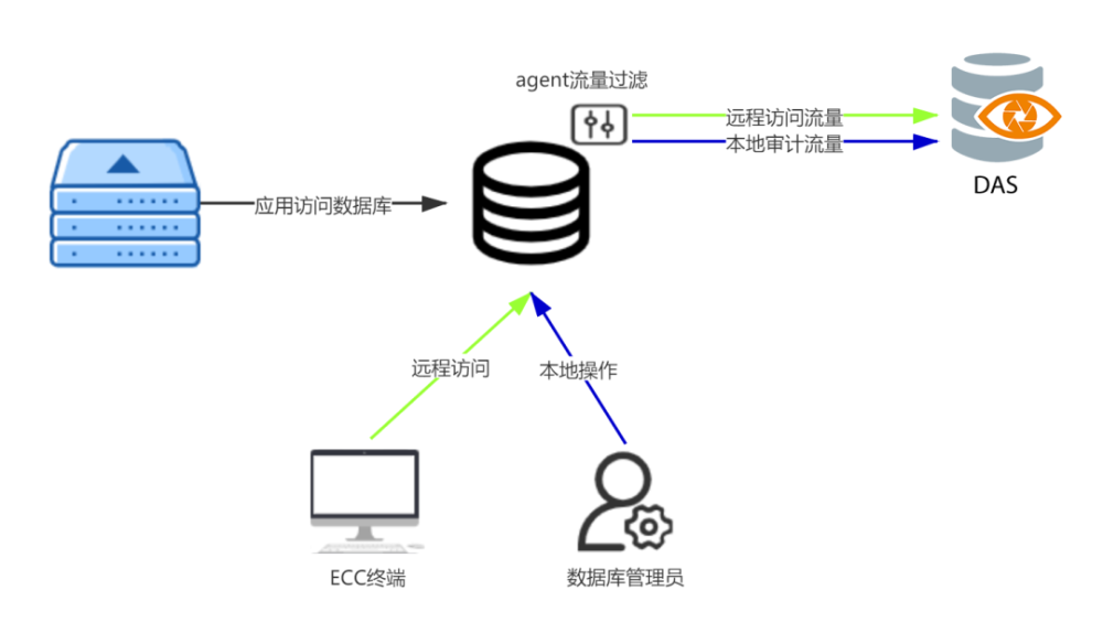香港期期准资料大全,资源部署方案_AQK77.225安全版