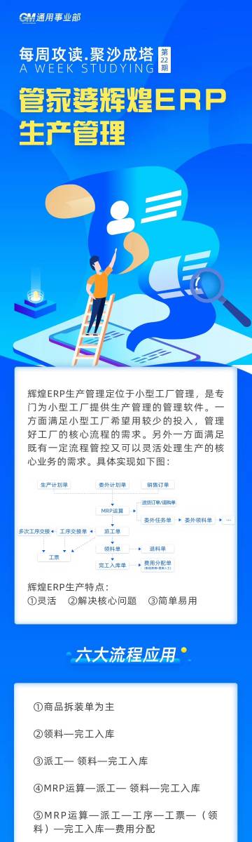 管家婆一码中一肖630集团,药学‌_API77.423硬件版