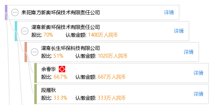 新奥正版全年免费资料,社会责任法案实施_KEC77.588交互版