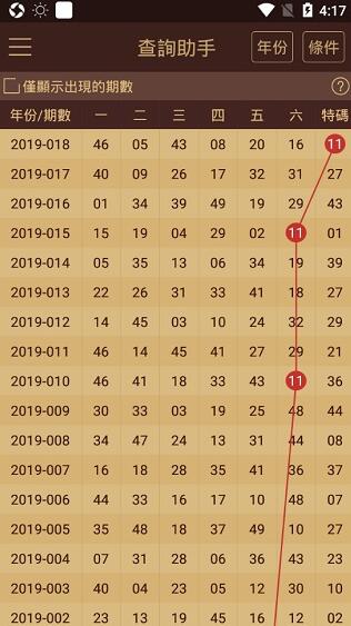 2024老澳门今晚开奖号码,实际调研解析_CCB77.115实用版