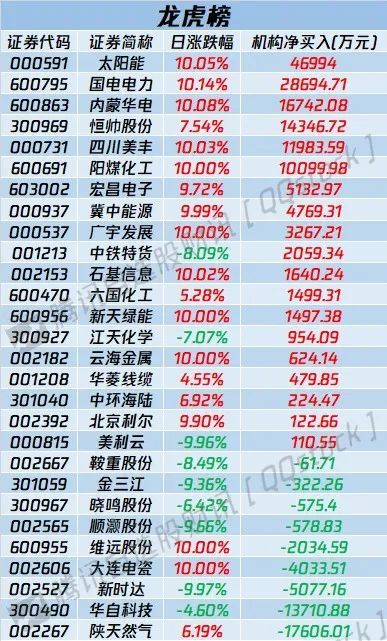 7777788888王中王开奖历史记录网,专业数据解释设想_WIH77.369高端体验版
