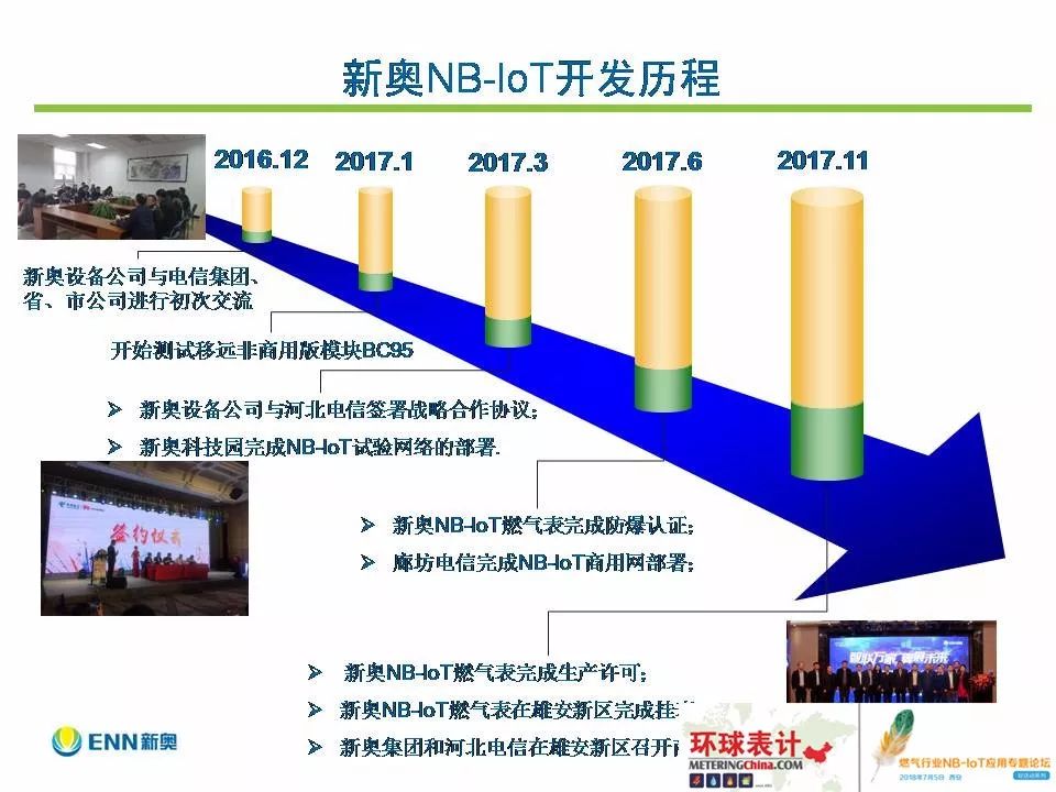 新奥2024年最新版,行动规划执行_DLW77.929黑科技版