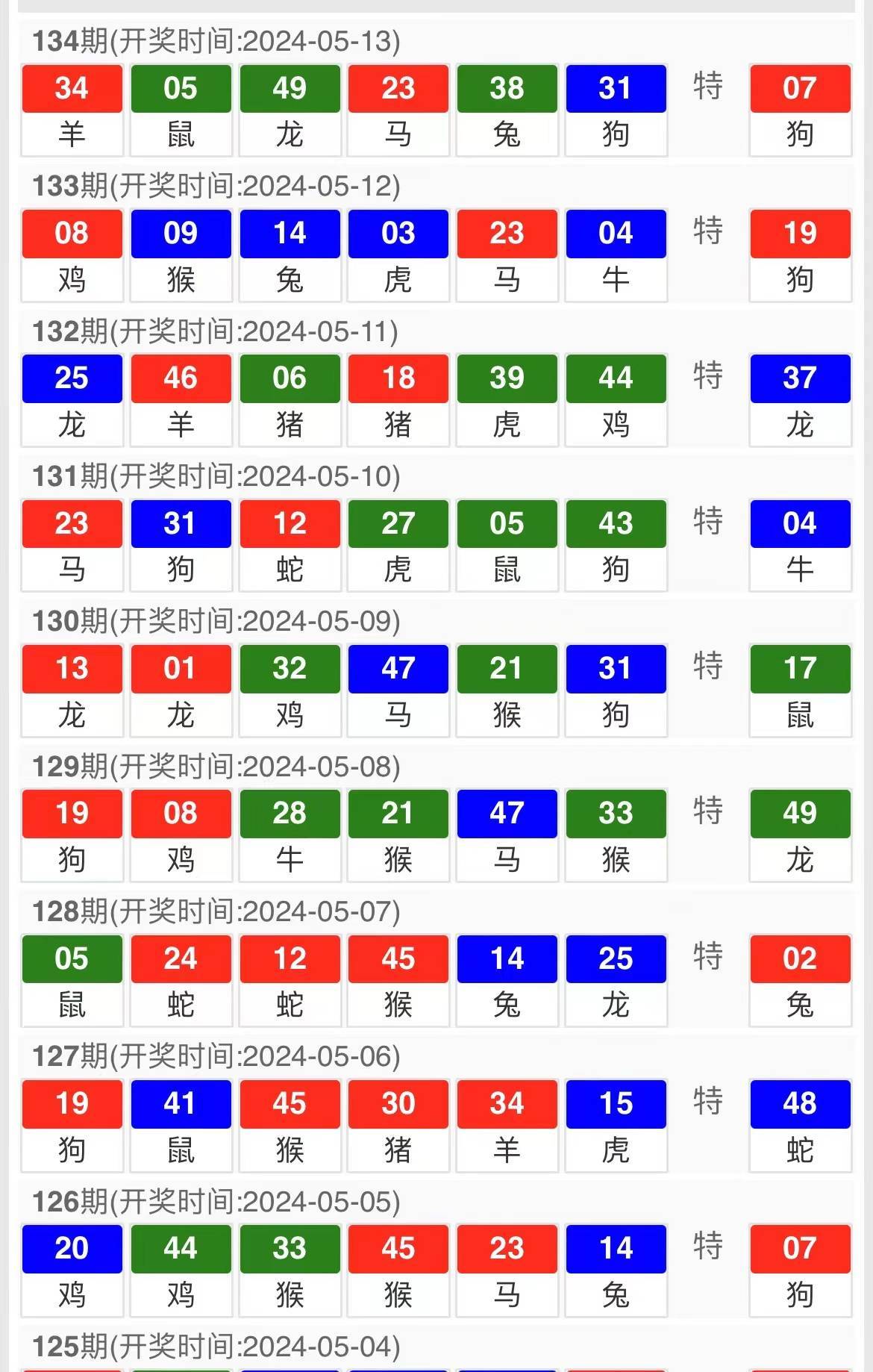 产品中心 第314页