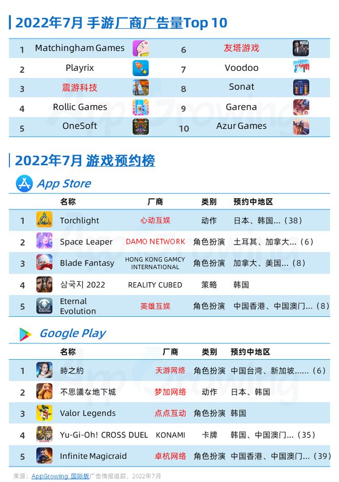 新澳天天开奖资料大全1050期,全面信息解释定义_MOV57.442娱乐版