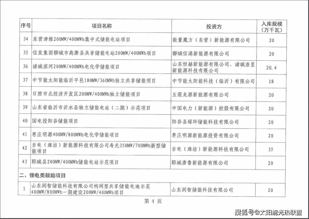 2024澳门濠江论坛,统计材料解释设想_HPW57.334便签版