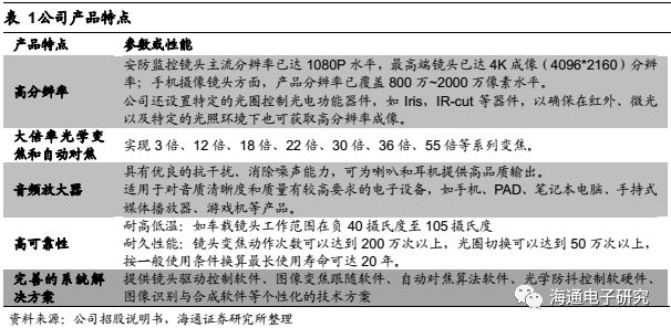 百家号：澳门一码一肖一特一中五码…,安全设计解析说明法_YMR57.837环境版