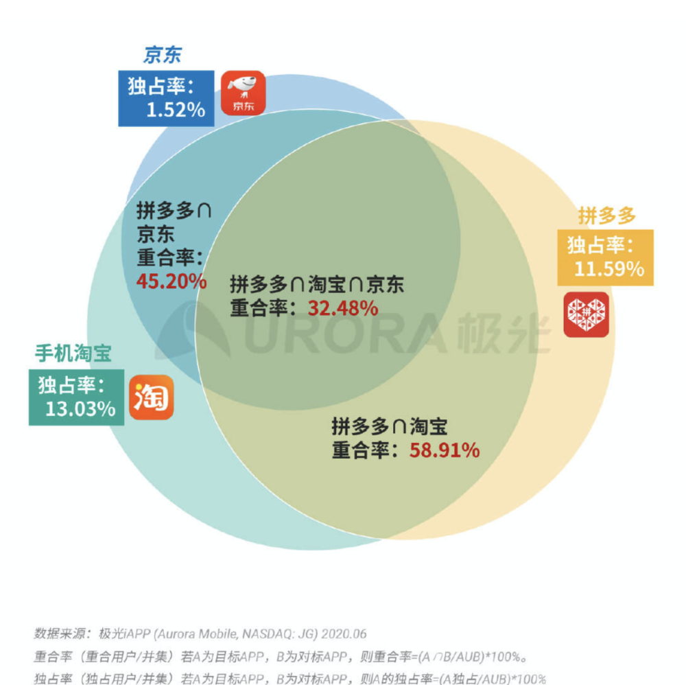 澳门免费精准一笑一码,科学解释分析_AVQ57.840为你版