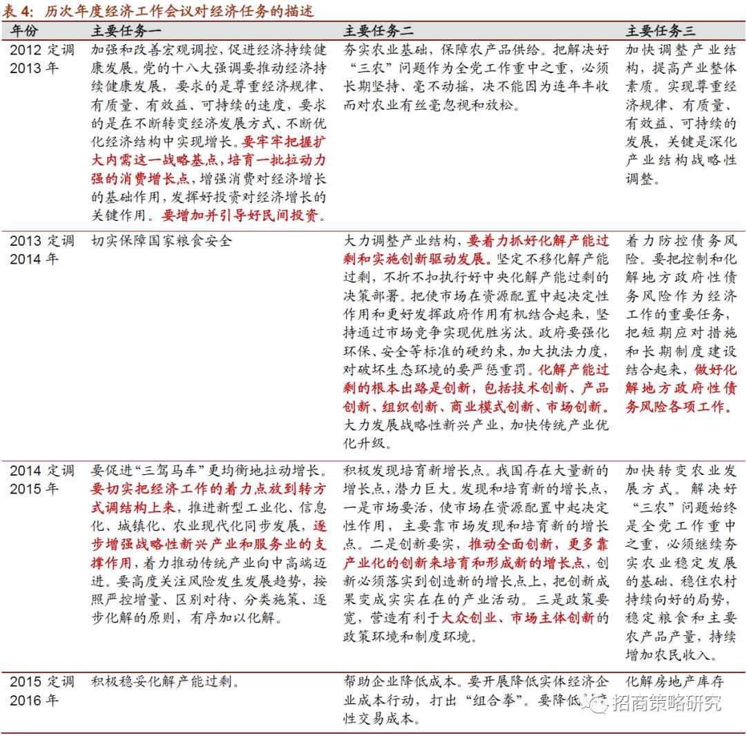 澳门鬼谷子正版免费资料,策略调整改进_SPP57.613效率版