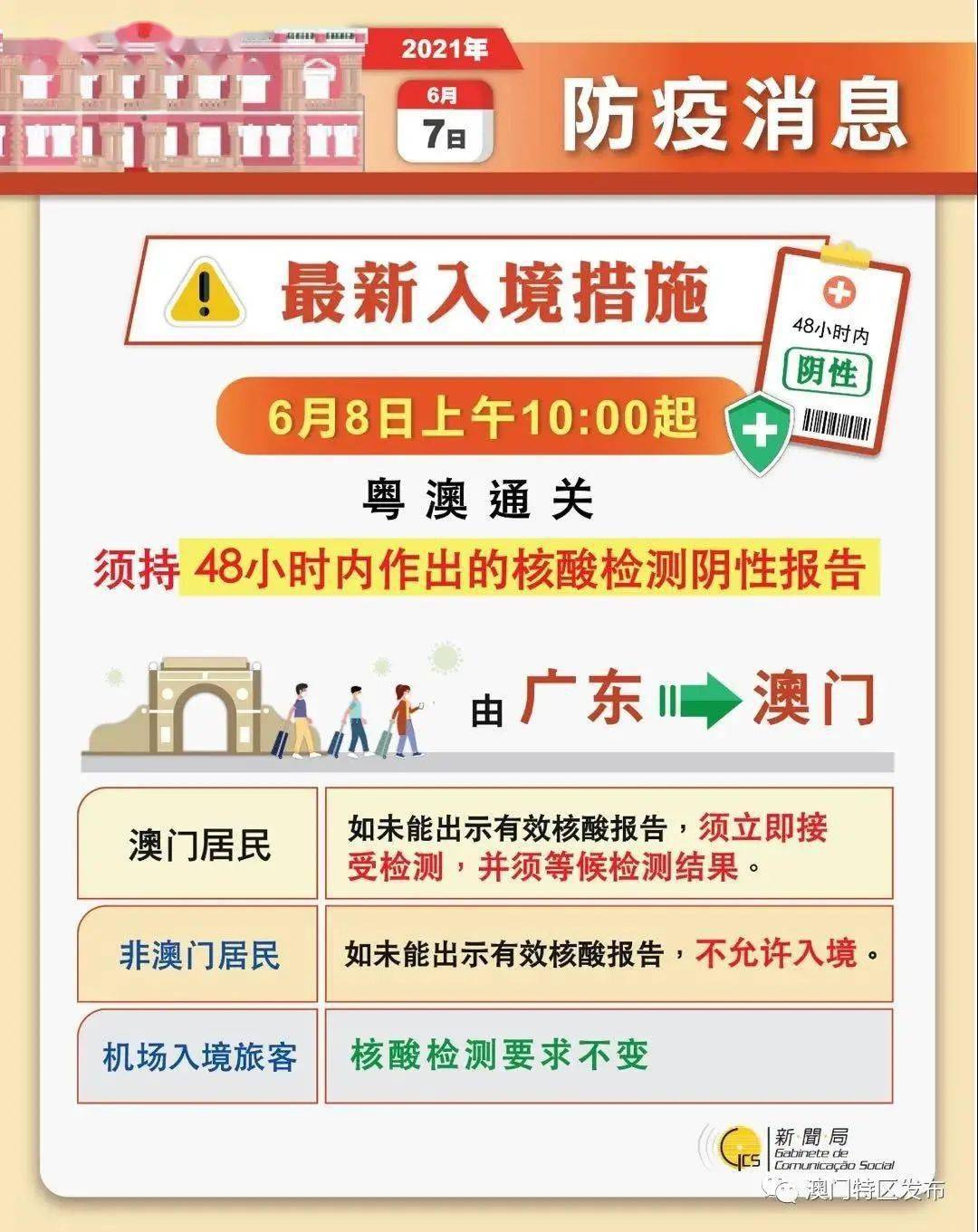 新澳门百晓生,快速产出解决方案_OBB57.422拍照版
