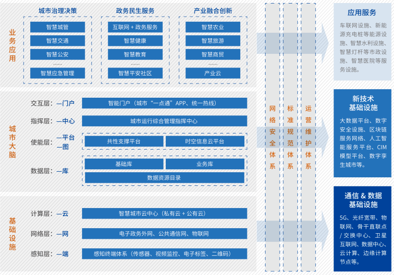新澳门大众网官网开码现场,统计数据详解说明_ZTH57.395时尚版