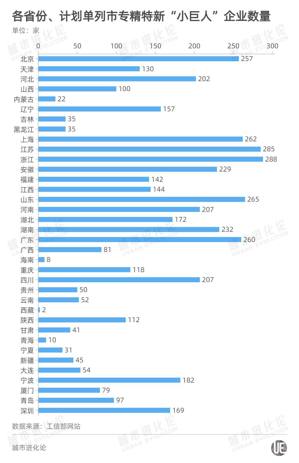 新澳门资料大全正版资料2023,数据分析计划_OUK57.700便签版