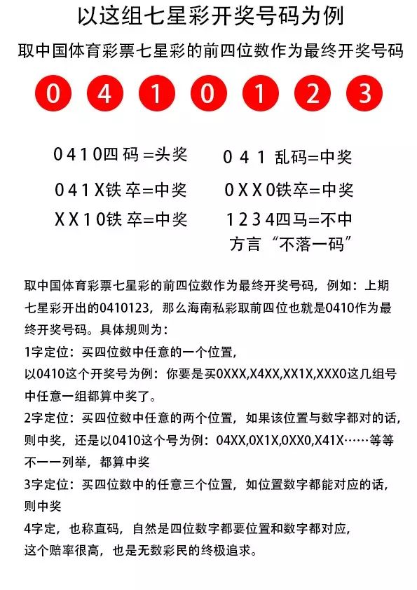 7777788888王中王中奖,详细数据解读_LTE57.729传承版