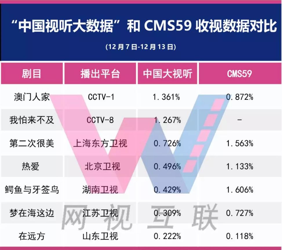 澳门118开奖结果查询,实地观察数据设计_PSM57.413强劲版