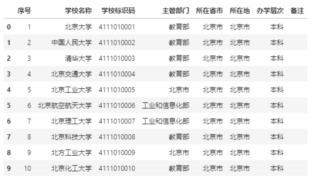 三肖必中三期必出凤凰网2023,详细数据解读_WLS57.182自由版
